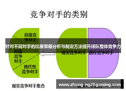 针对不同对手的比赛策略分析与制定方法提升球队整体竞争力