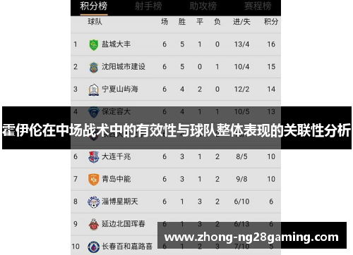 霍伊伦在中场战术中的有效性与球队整体表现的关联性分析