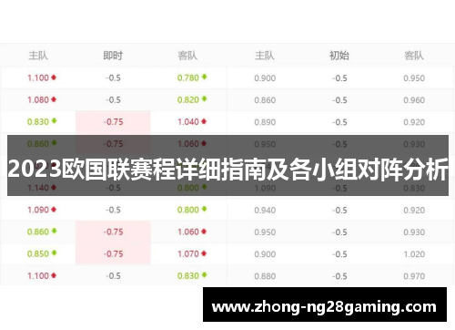 2023欧国联赛程详细指南及各小组对阵分析