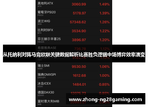 从托纳利对阵马竞欧联关键数据解析比赛胜负逻辑中场博弈效率演变 从托纳利对阵马竞欧联关键数据解析比赛胜负逻辑中场博弈效率演变