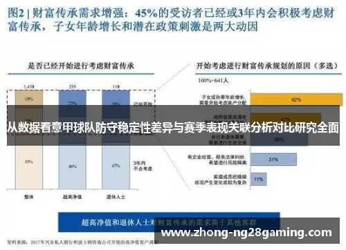 从数据看意甲球队防守稳定性差异与赛季表现关联分析对比研究全面