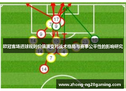 欧冠客场进球规则价值演变对战术格局与赛事公平性的影响研究