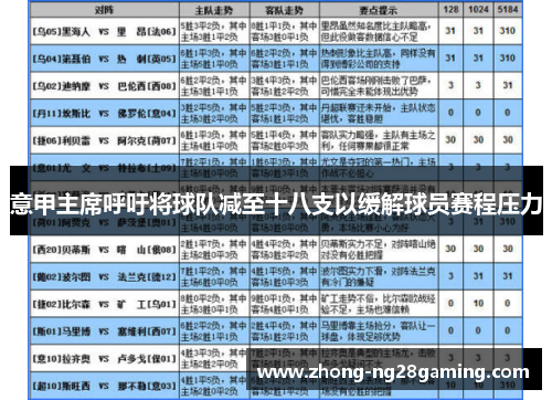 意甲主席呼吁将球队减至十八支以缓解球员赛程压力 意甲主席呼吁将球队减至十八支以缓解球员赛程压力